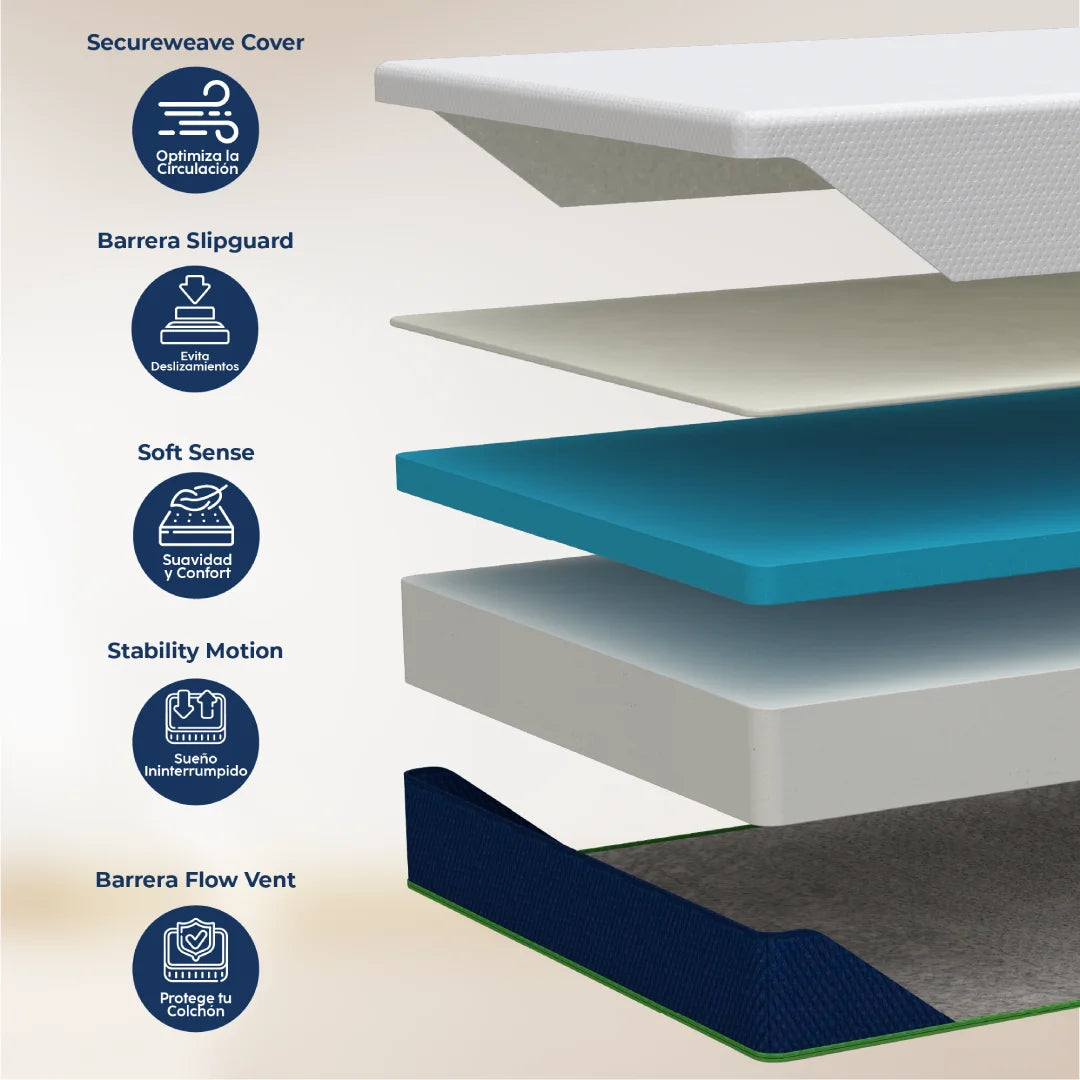 Zen Memory Foam Plus
